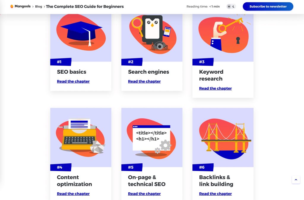 Kwfinder By Mangools An Essential Tool For Keyword Research